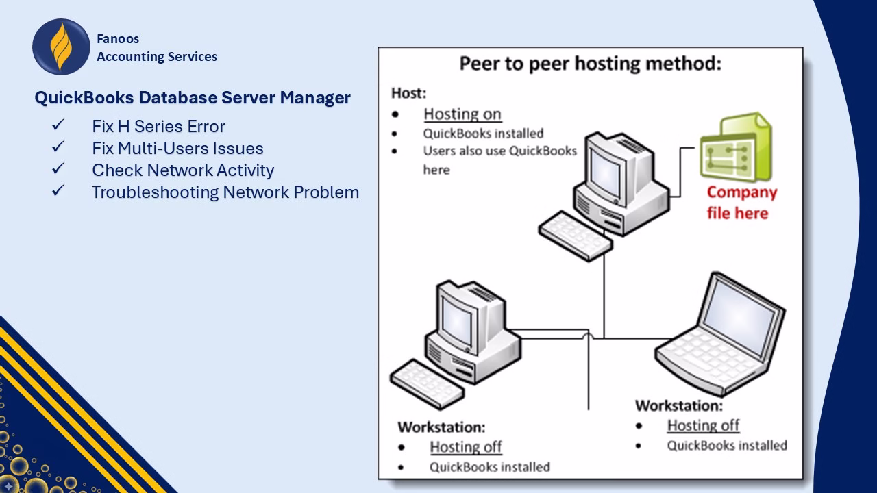 QuickBooks Database Server Manager